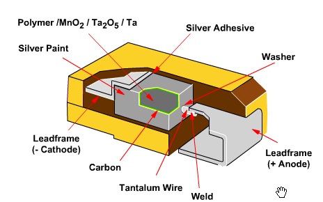 钽电容正负极图解图片